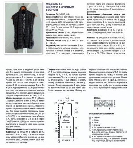 Вяжем удлиненный жилет, подборка схем и описания