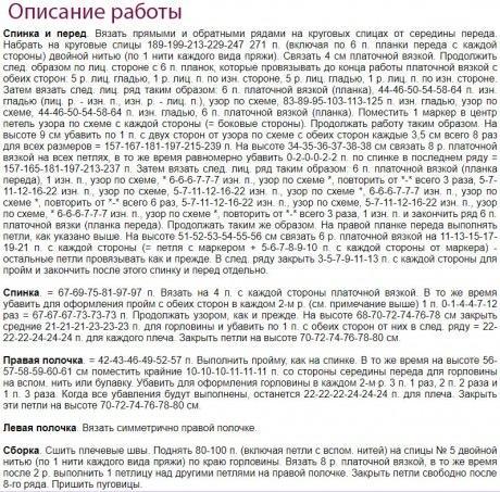 Вяжем удлиненный жилет, подборка схем и описания