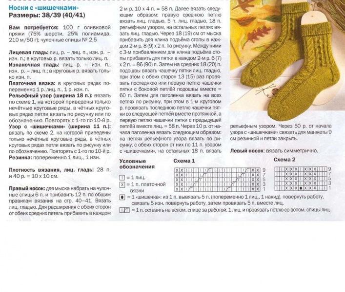13 идей носков спицами. Схемы и описания.