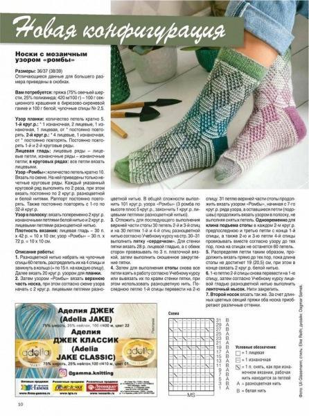 13 идей носков спицами. Схемы и описания.