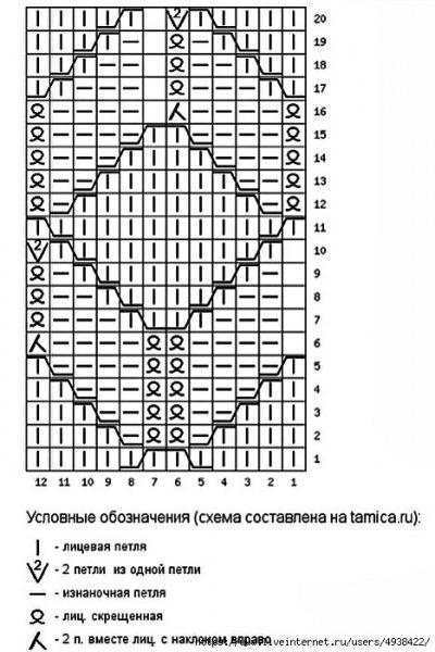 13 идей носков спицами. Схемы и описания.