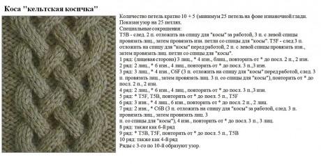 Как связать косы спицами, подборка узоров и узоров