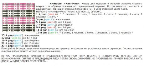 Подборка схем для вязания двухцветных моделей спицами
