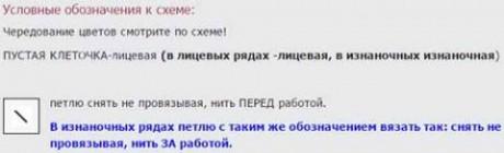 Подборка схем для вязания двухцветных моделей спицами