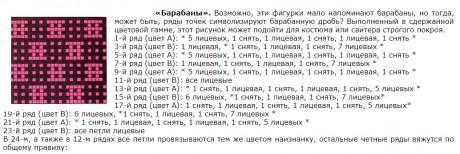 Подборка схем для вязания двухцветных моделей спицами