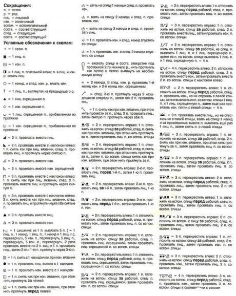 Подборка выкроек и описаний вязаных скатертей