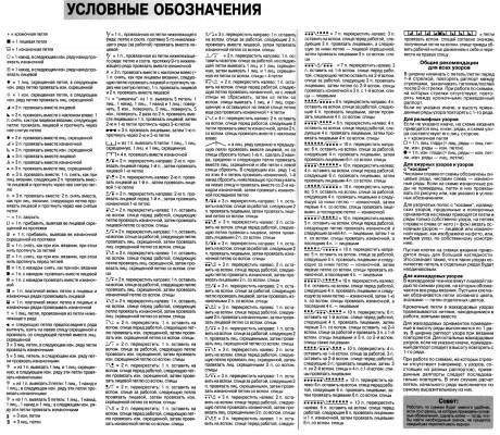 Подборка выкроек и описаний вязаных скатертей