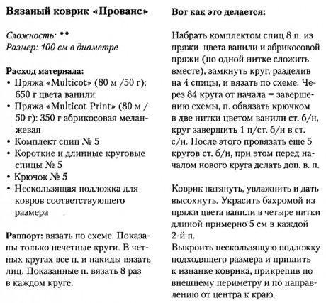 Вяжем ковры спицами, большой выбор узоров