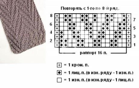 Делаем красивые полотенца для дома