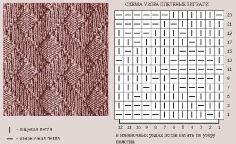 Делаем красивые полотенца для дома