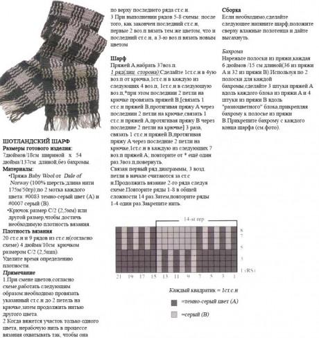 Делаем красивые полотенца для дома