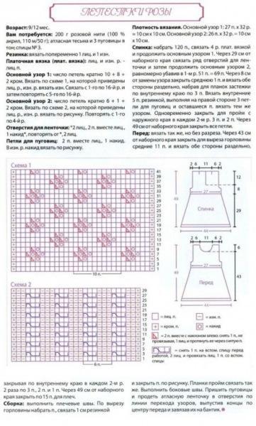 Вяжем сарафан для девочки спицами, БОЛЬШОЙ ВЫБОР УЗОРОВ