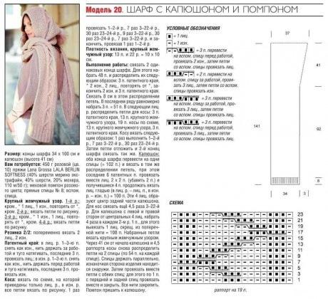 Вяжем шарф-капюшон, подборка выкроек и мастер-классы