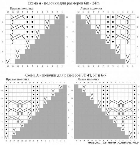 Вяжем жилетки для девочки спицами, большой выбор схем и описания