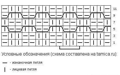 Вяжем жилетку для мальчика спицами, большой выбор схем и описания