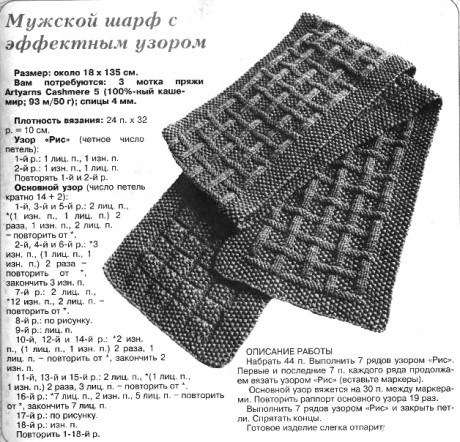 Вязание мужского шарфа спицами, подборка схем и описание