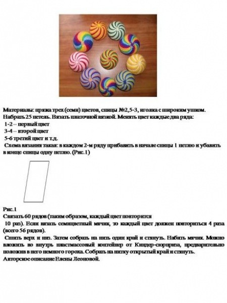 Вяжем игрушки спицами, самый большой выбор схем и описаний!