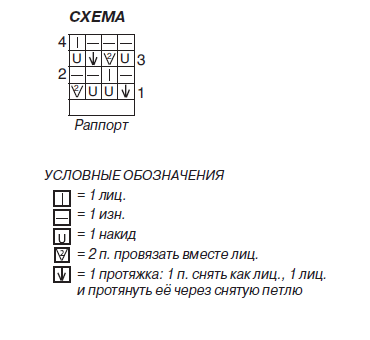 Летний свитер из хлопка толщиной 200 м/50 г спицами 4,5 и 5 мм