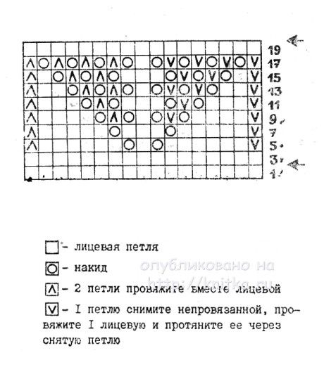 Вяжем ажурный топ спицами, ОГРОМНАЯ ПОДБОРКА СХЕМ И ОПИСАНИЙ