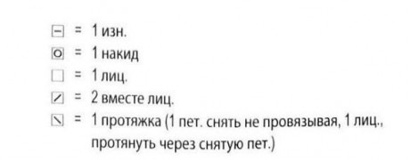Вязаный спицами ажурный джемпер