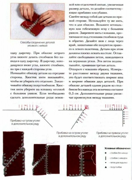 Замечательный дуэт ткани и вязания крючком. Вязание.