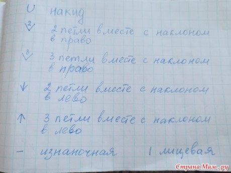 Вязаная сетчатая жилетка спицами, БОЛЬШАЯ КНИГА схем и описаний