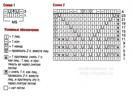Вязаная сетчатая жилетка спицами, БОЛЬШАЯ КНИГА схем и описаний