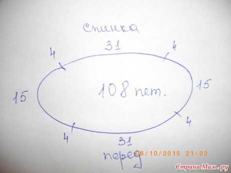 Вяжем тунику спицами, большой выбор узоров!