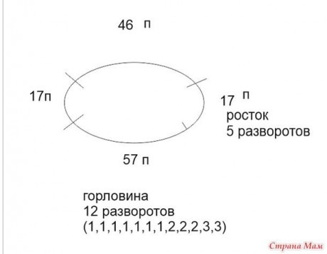 Летняя полосатая рубашка с помощью рукоделия