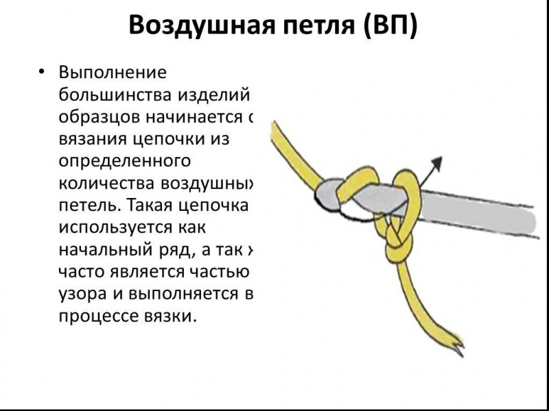 Техники и методы вязания крючком.