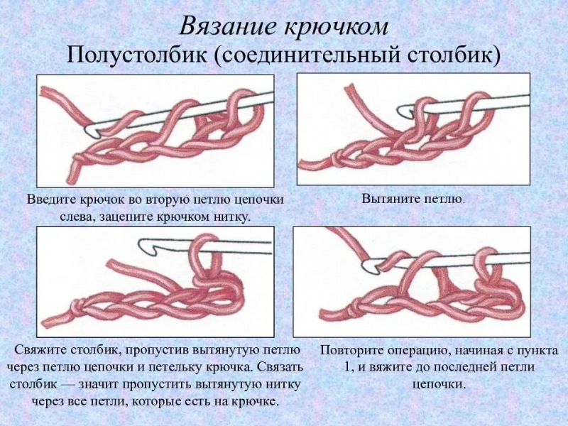 Техники и методы вязания крючком.