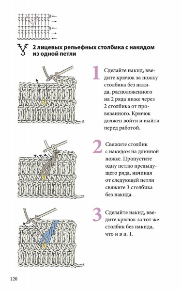 Техники и способы выполнения вязаных стежков.