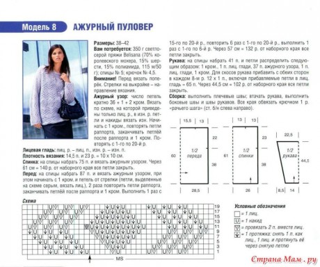 Вязание спицами из мохера, большая подборка узоров и описаний!