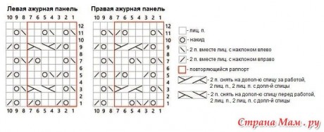 Летний топ Лидии. Иглы