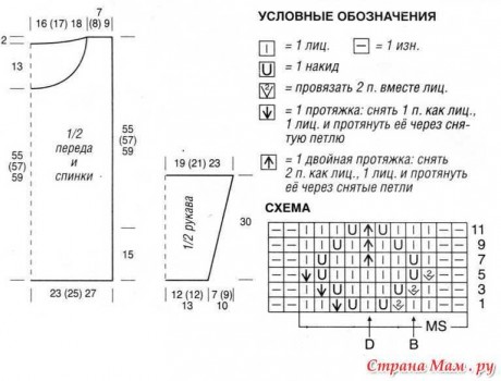 Вязание пуловера в сеточку ножницами, БОЛЬШОЙ ПАКЕТ С ДИАГРАММОЙ И ОПИСАНИЕМ