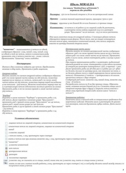 Вяжем открытую шаль, большой выбор схем и описания