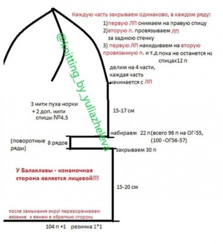 Вяжем балаклаву спицами, подборка схем и описание