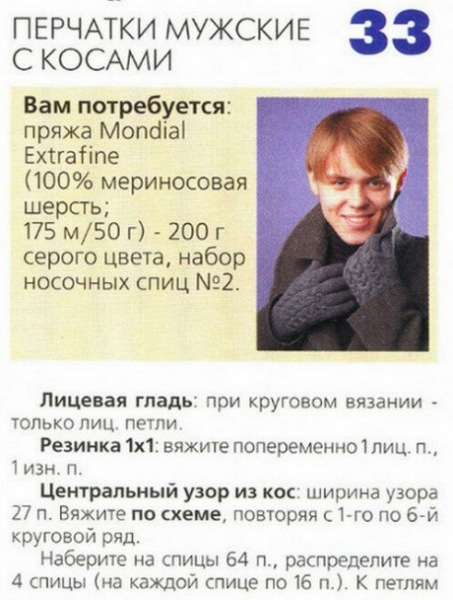 Мы вяжем перчатки спицами и имеем массу схем и описаний на выбор!