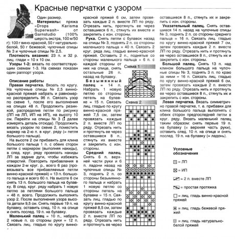 Мы вяжем перчатки спицами и имеем массу схем и описаний на выбор!