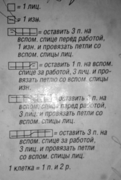 Вяжем джемпер для мальчика, большой выбор схем!