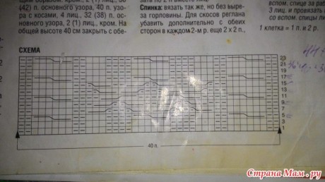 Вяжем джемпер для мальчика, большой выбор схем!