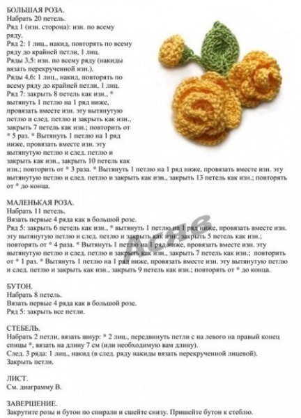 Вязаные цветы, подборка схем и описания!