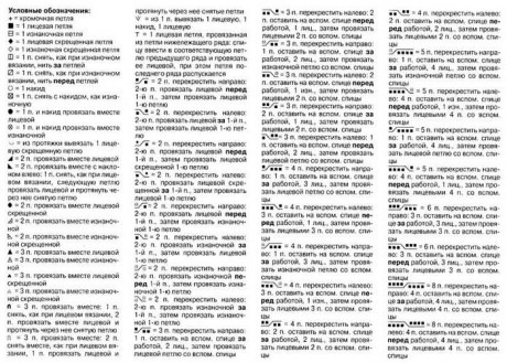 Вяжем салфетки спицами, схема большая подборка
