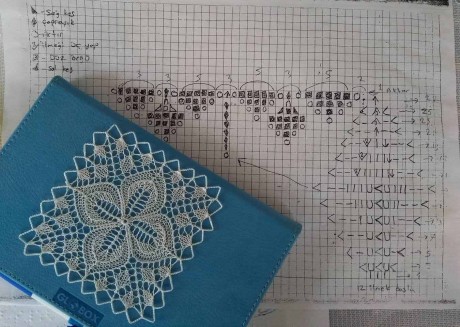 Вяжем салфетки спицами, схема большая подборка