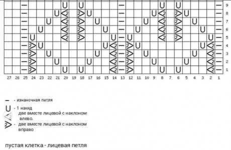 Вяжем летний топ спицами, большой выбор схем!