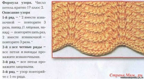 Вяжем стульчик спицами - большая подборка рецептов и описания!