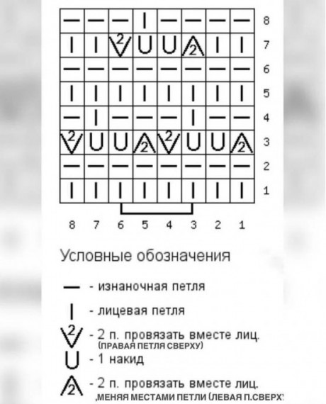 Вяжем майку спицами, большой выбор узоров!