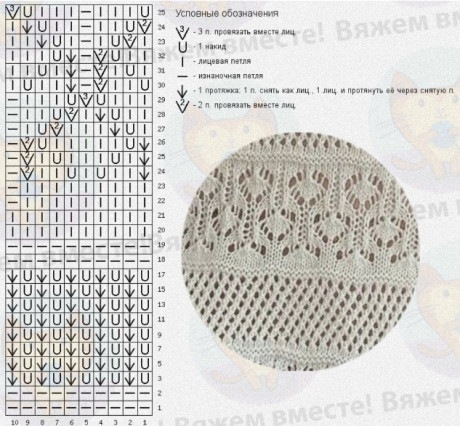 Вяжем майку спицами, большой выбор узоров!