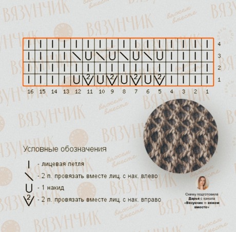 Вяжем майку спицами, большой выбор узоров!