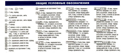Вяжем скатерти спицами, огромный выбор схем и описаний!